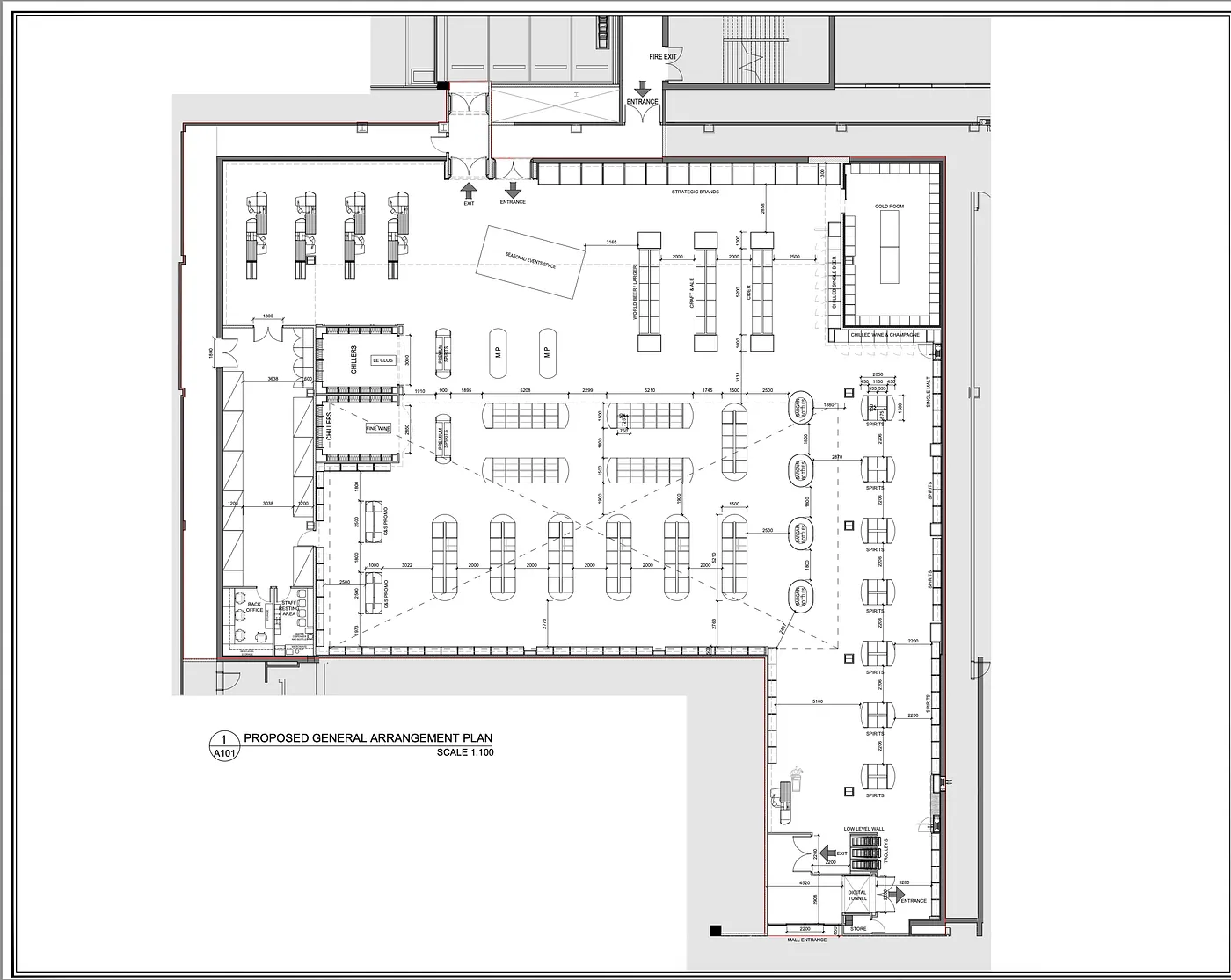 Design Brief Mistakes With Operations